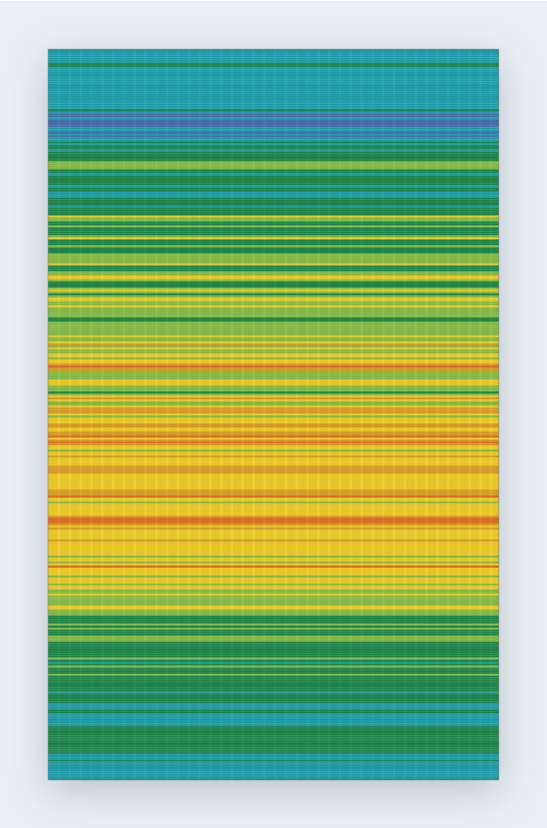 Seattle's 2025 temperature blanket, drawn from the daily highs at Seattle-Tacoma International Airport